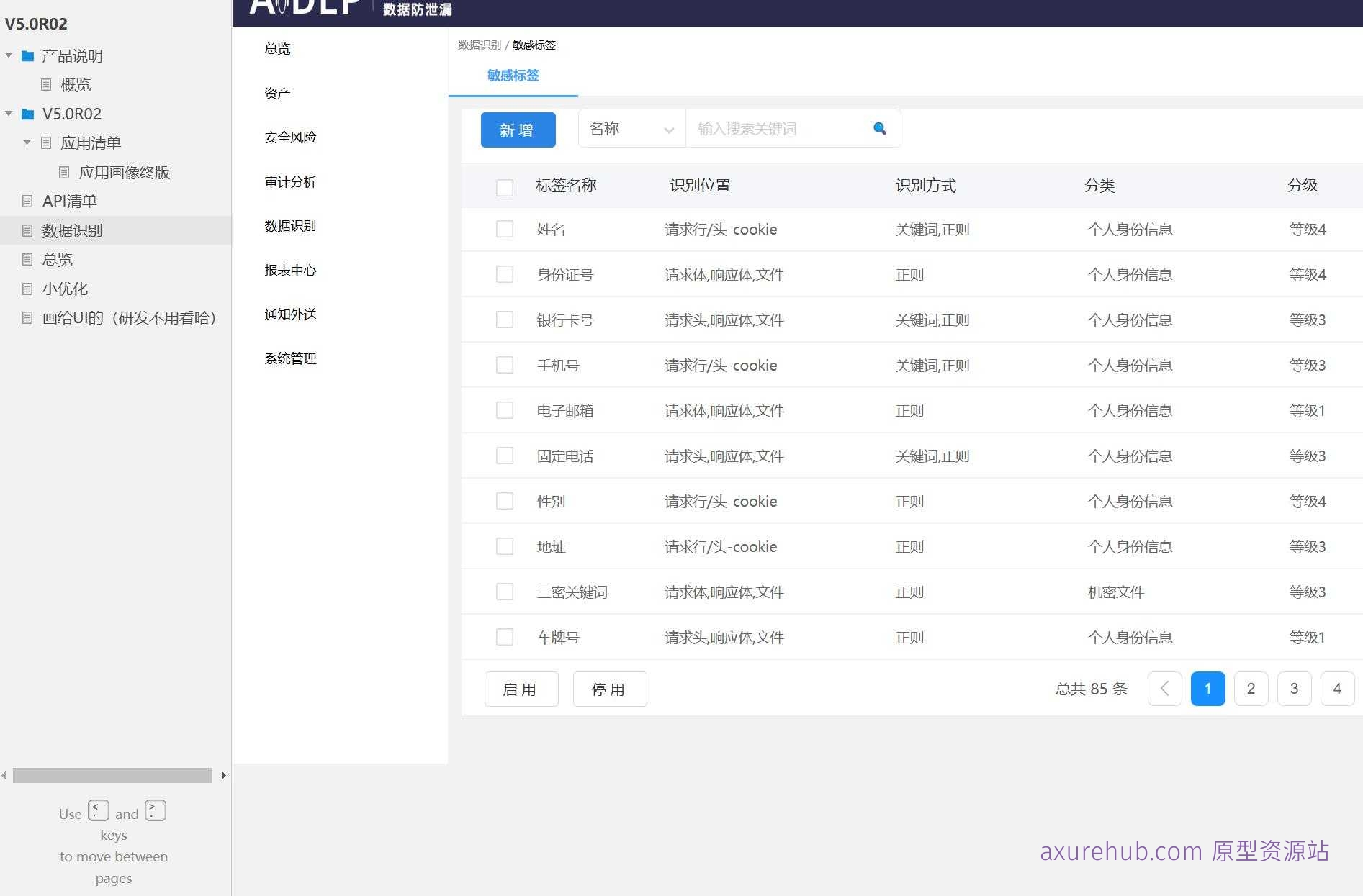 企业级应用管理平台Axure原型模板
