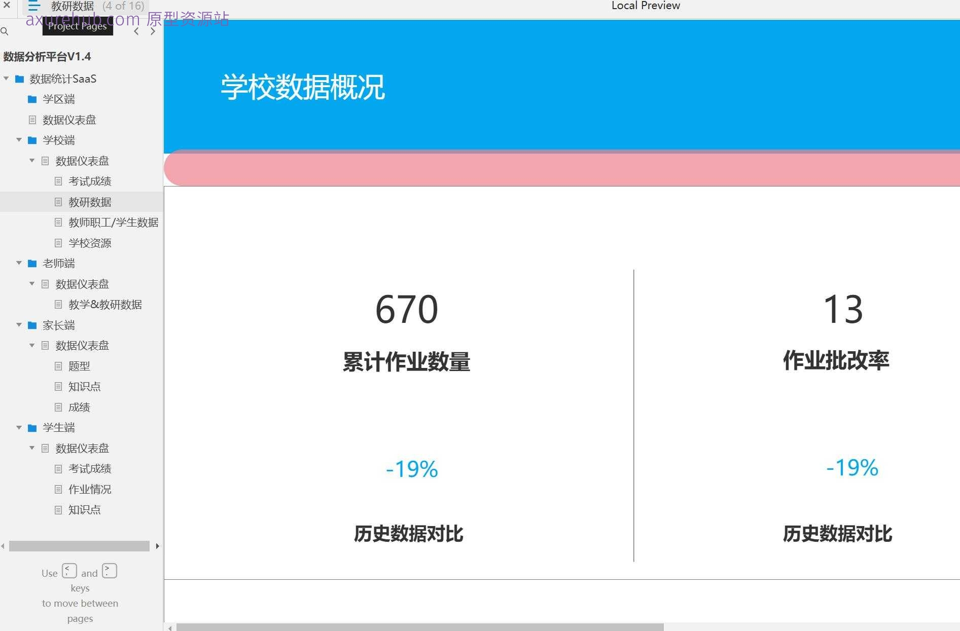 智慧校园数据分析SaaS系统产品原型模板Axure案例