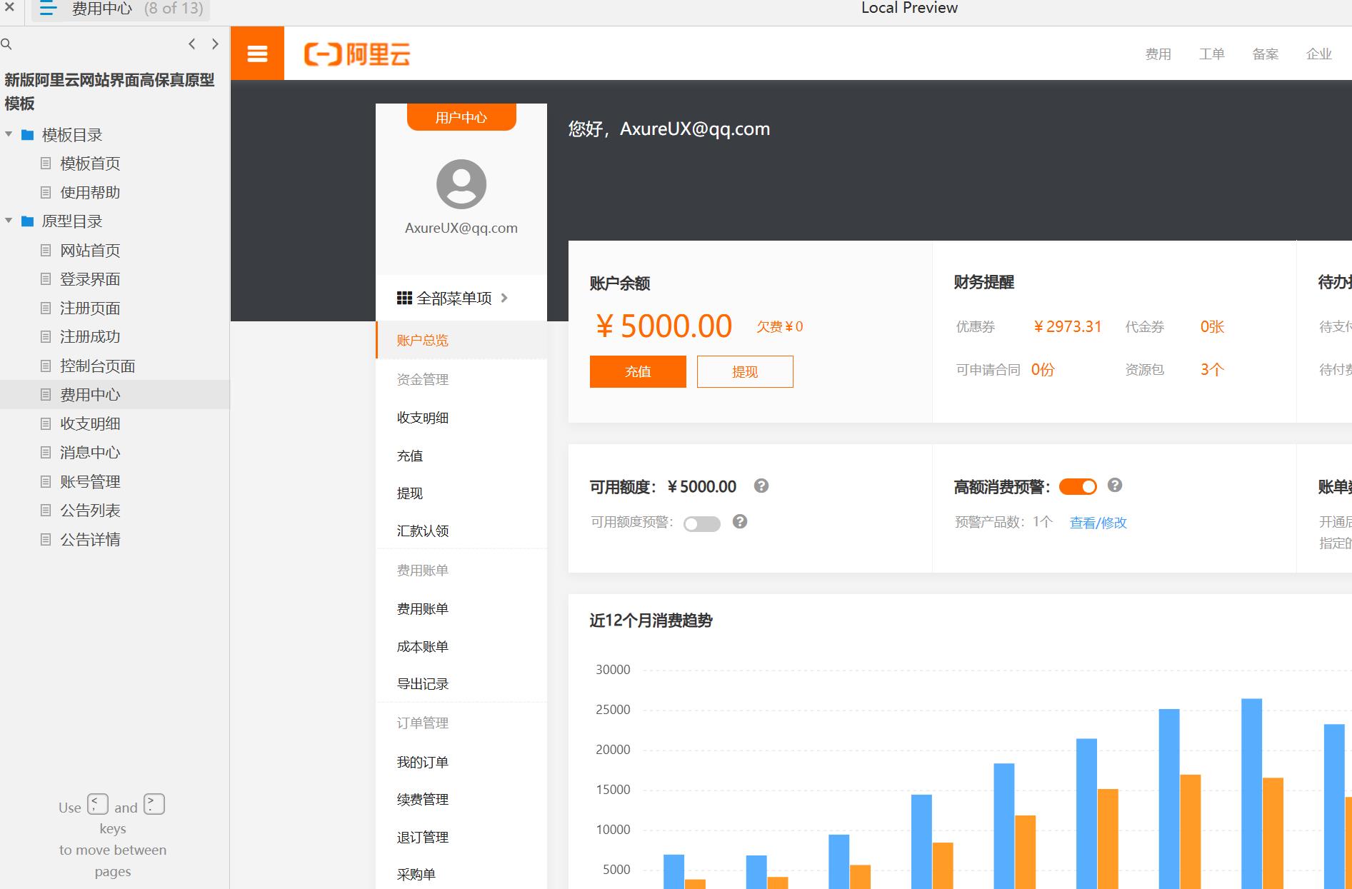 阿里云网站界面高保真原型模板案例Axure RP源文件下载