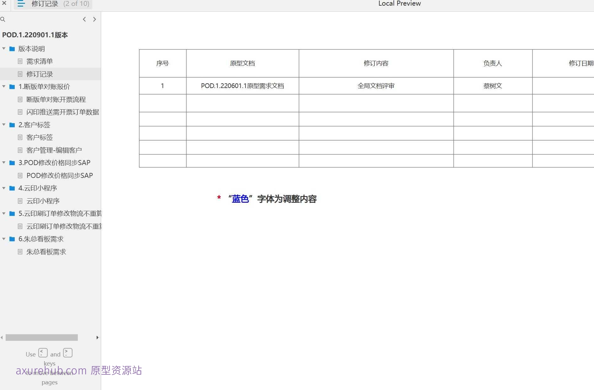 企业级POD印刷管理与客户关系维护系统Axure原型模板