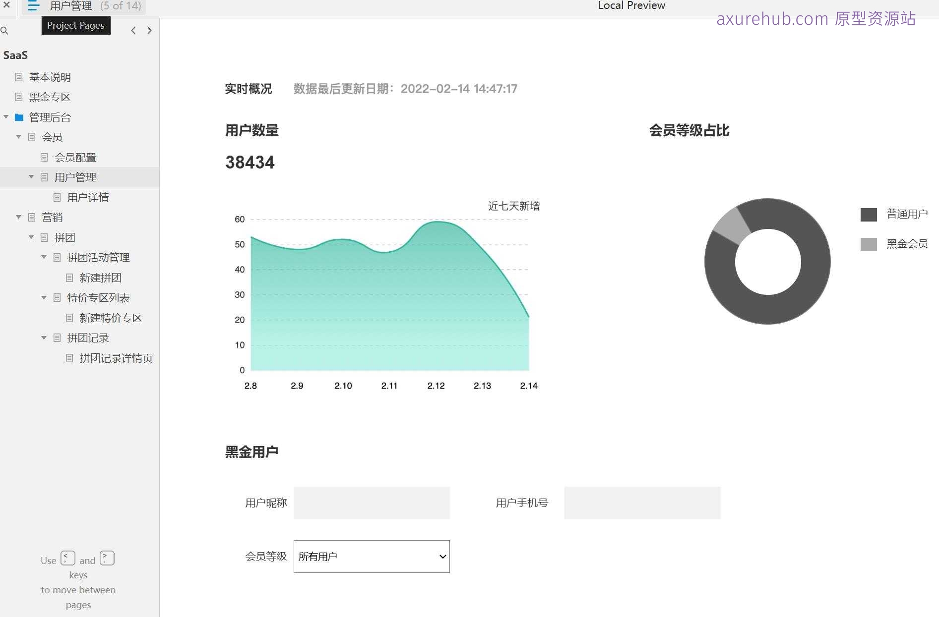 SaaS会员营销拼团系统Axure原型模板