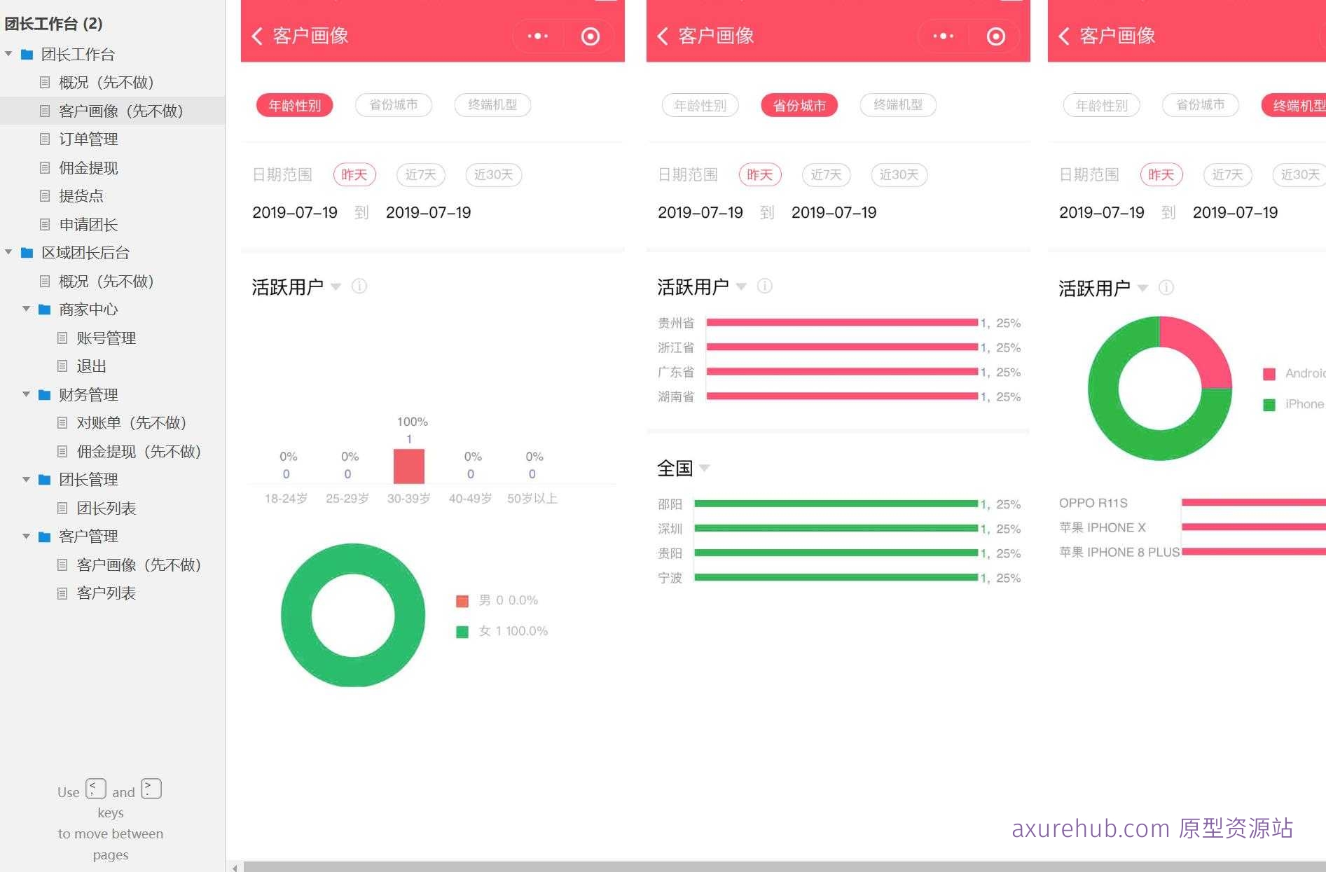 社区团购团长管理后台系统Axure原型模板