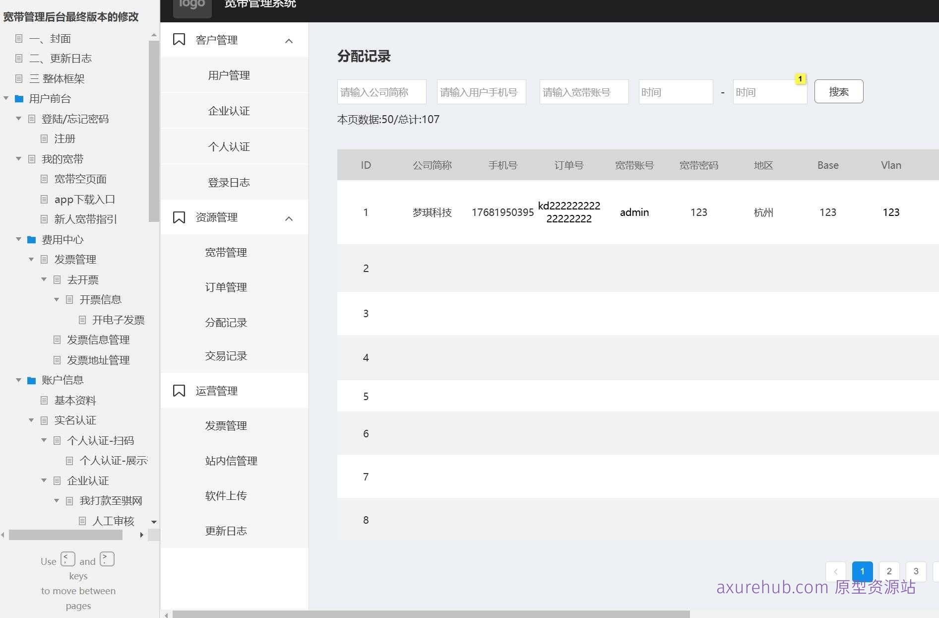 宽带管理后台系统产品Axure原型模板案例下载
