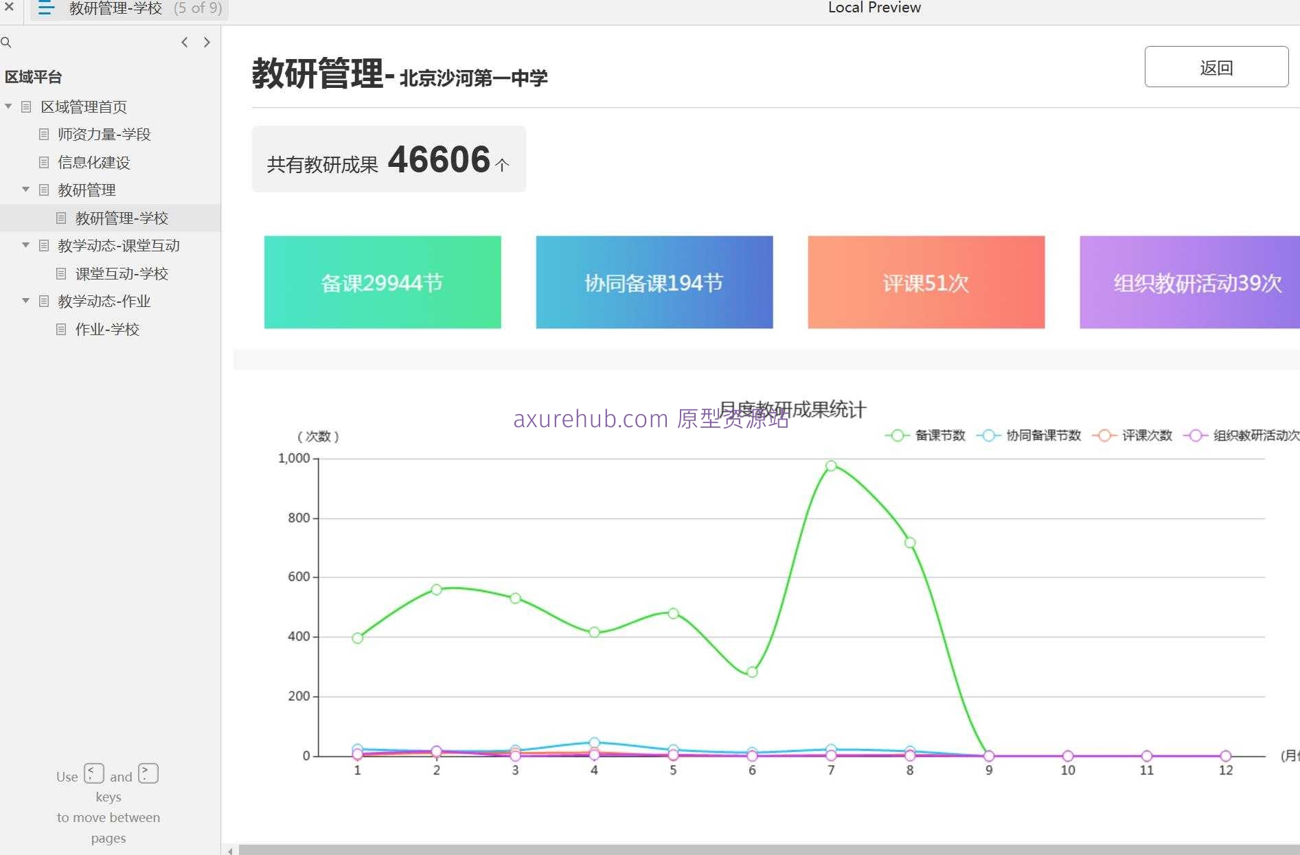 智慧校园区域管理与教学互动Axure原型模板