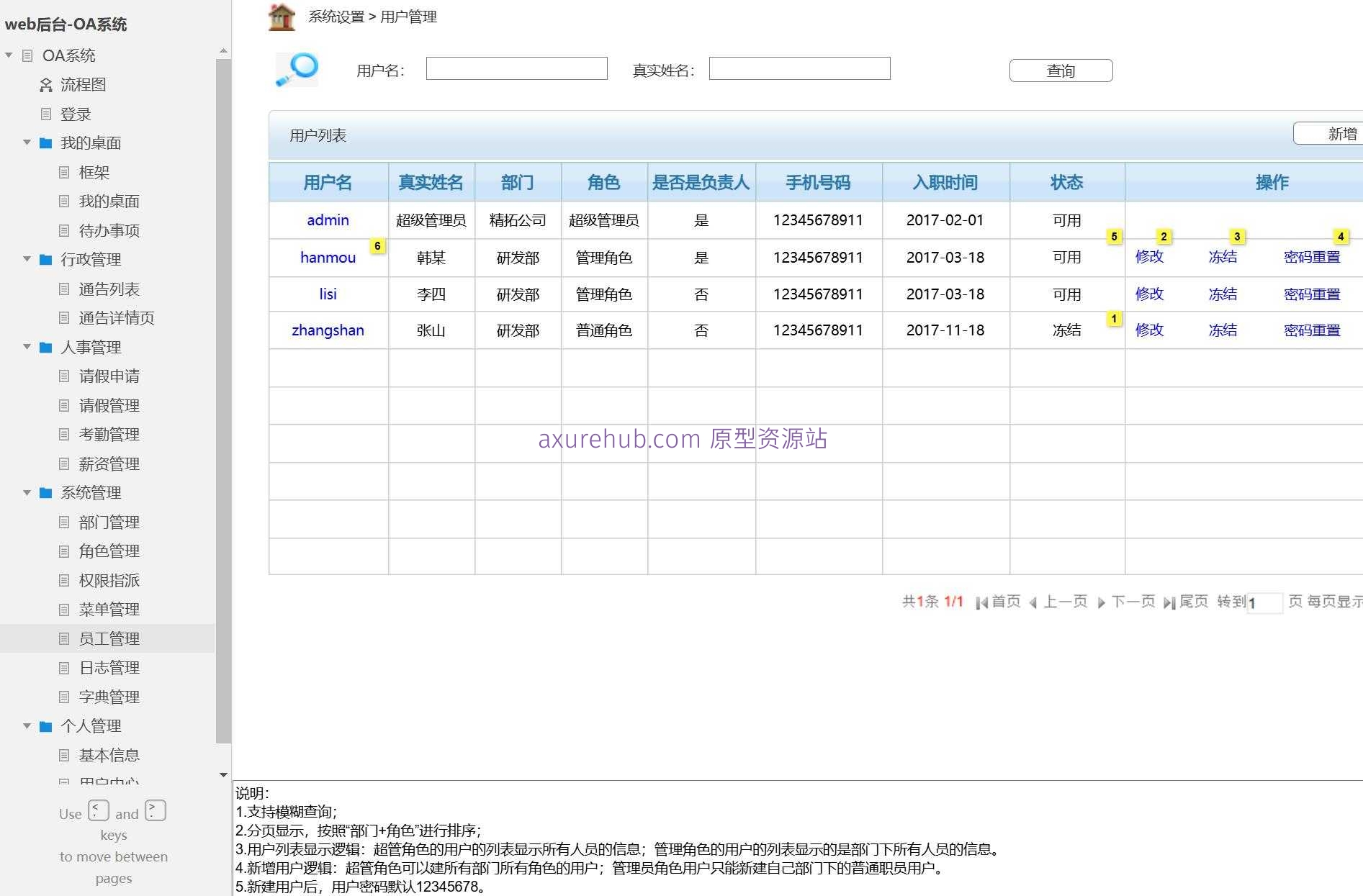 企业办公自动化OA系统后台管理产品原型模板案例Axure RP源文件下载