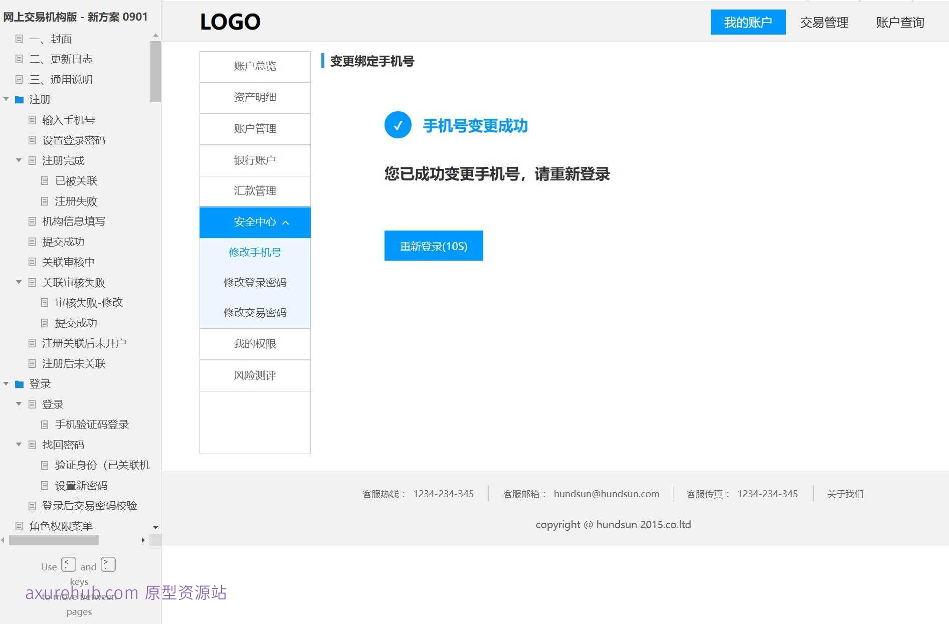 网上交易机构版系统产品原型模板案例Axure RP源文件下载