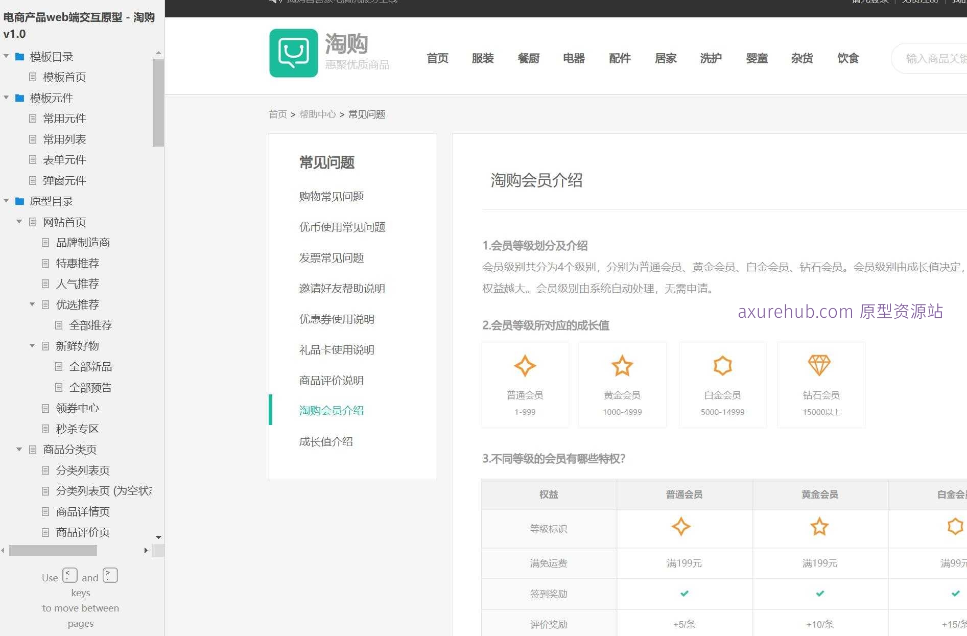 电商行业Web端交互原型模板案例Axure RP源文件下载