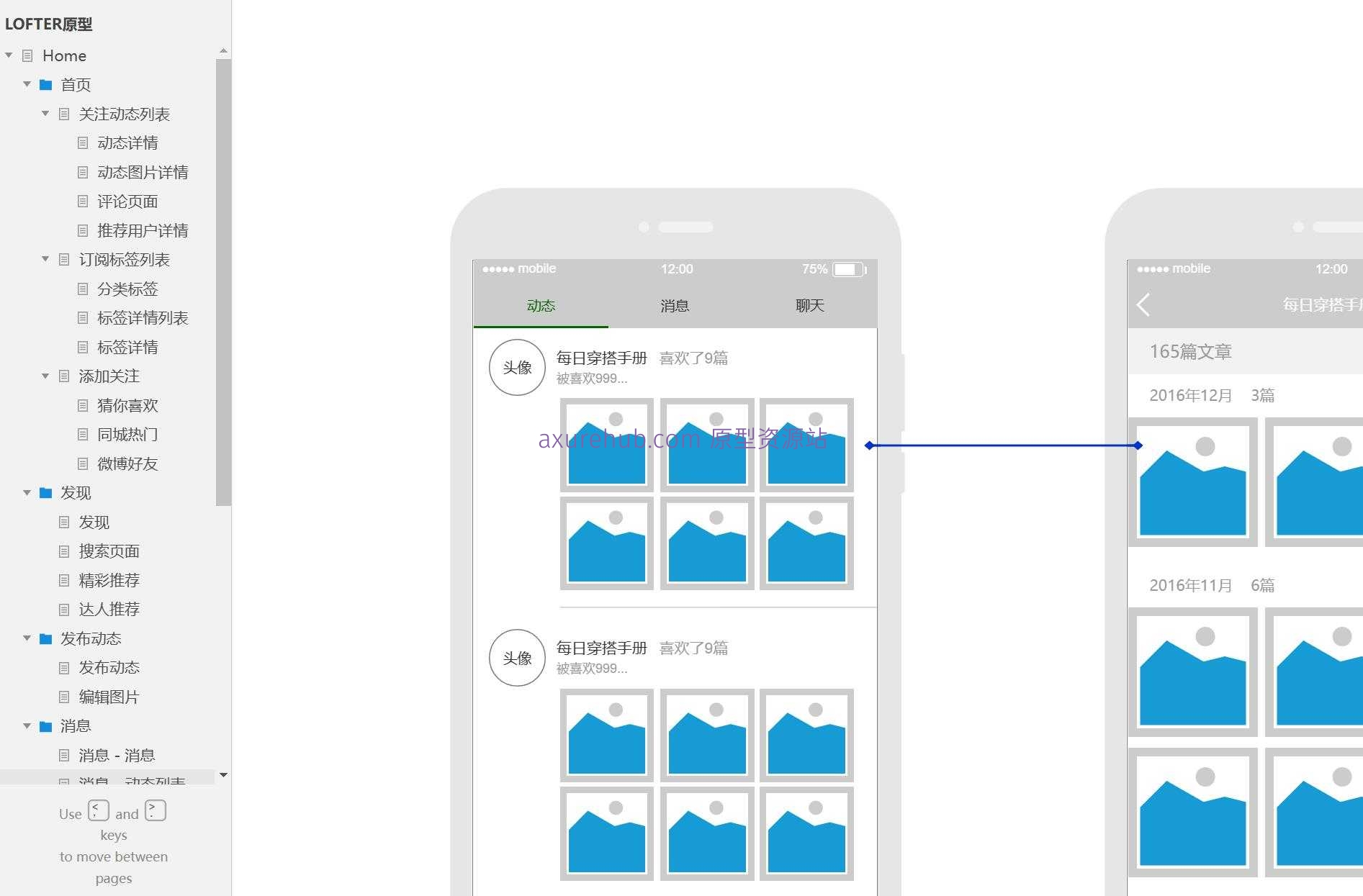 社交媒体平台用户交互流程Axure原型模板