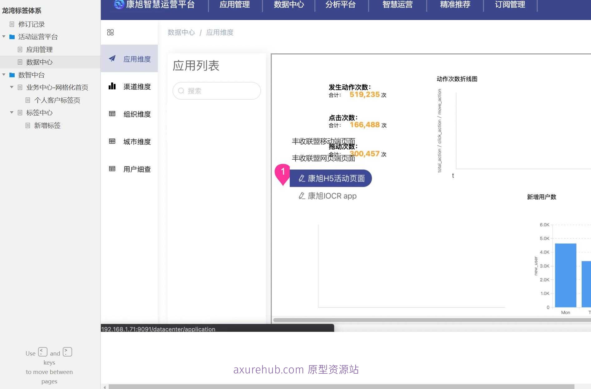 网格化业务中心客户标签管理Axure原型模板