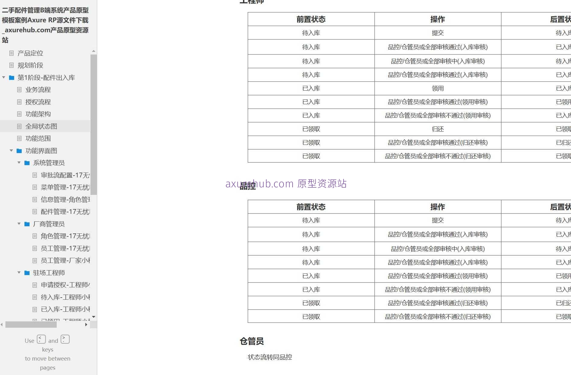 二手配件管理B端系统产品原型模板案例Axure RP源文件下载