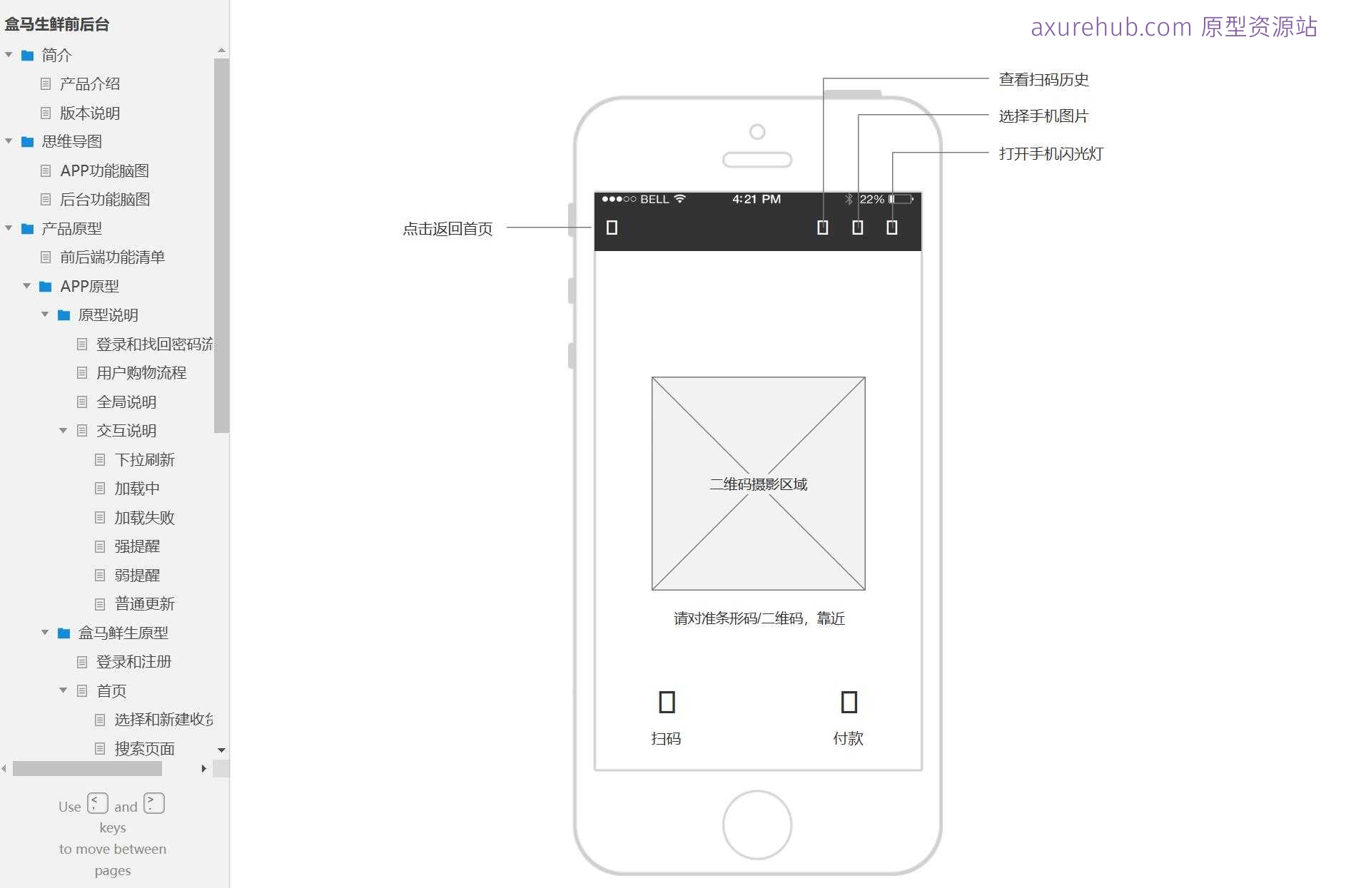 生鲜电商后台管理系统产品Axure原型案例模板