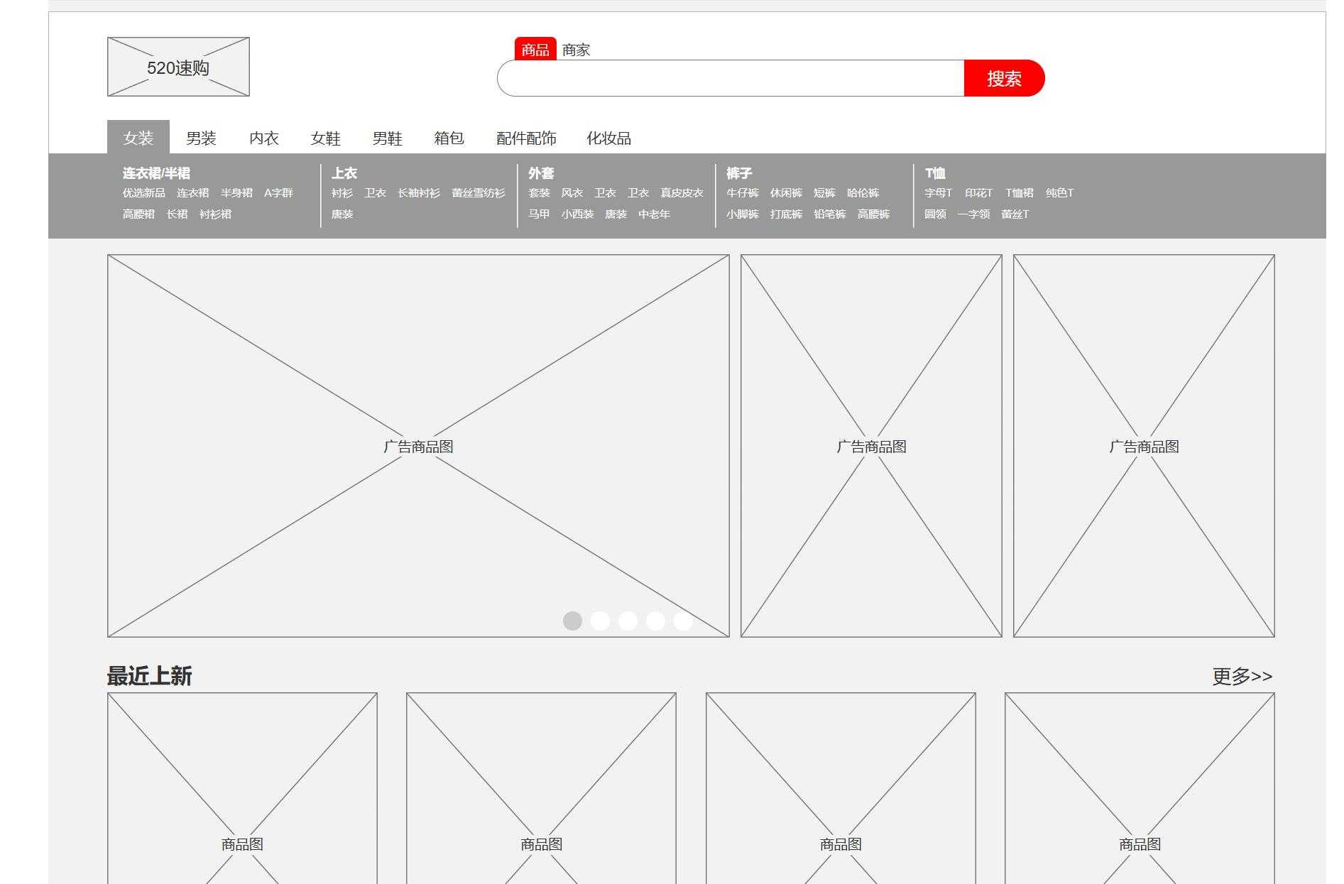 服饰电商网站全流程用户交互Axure原型模板