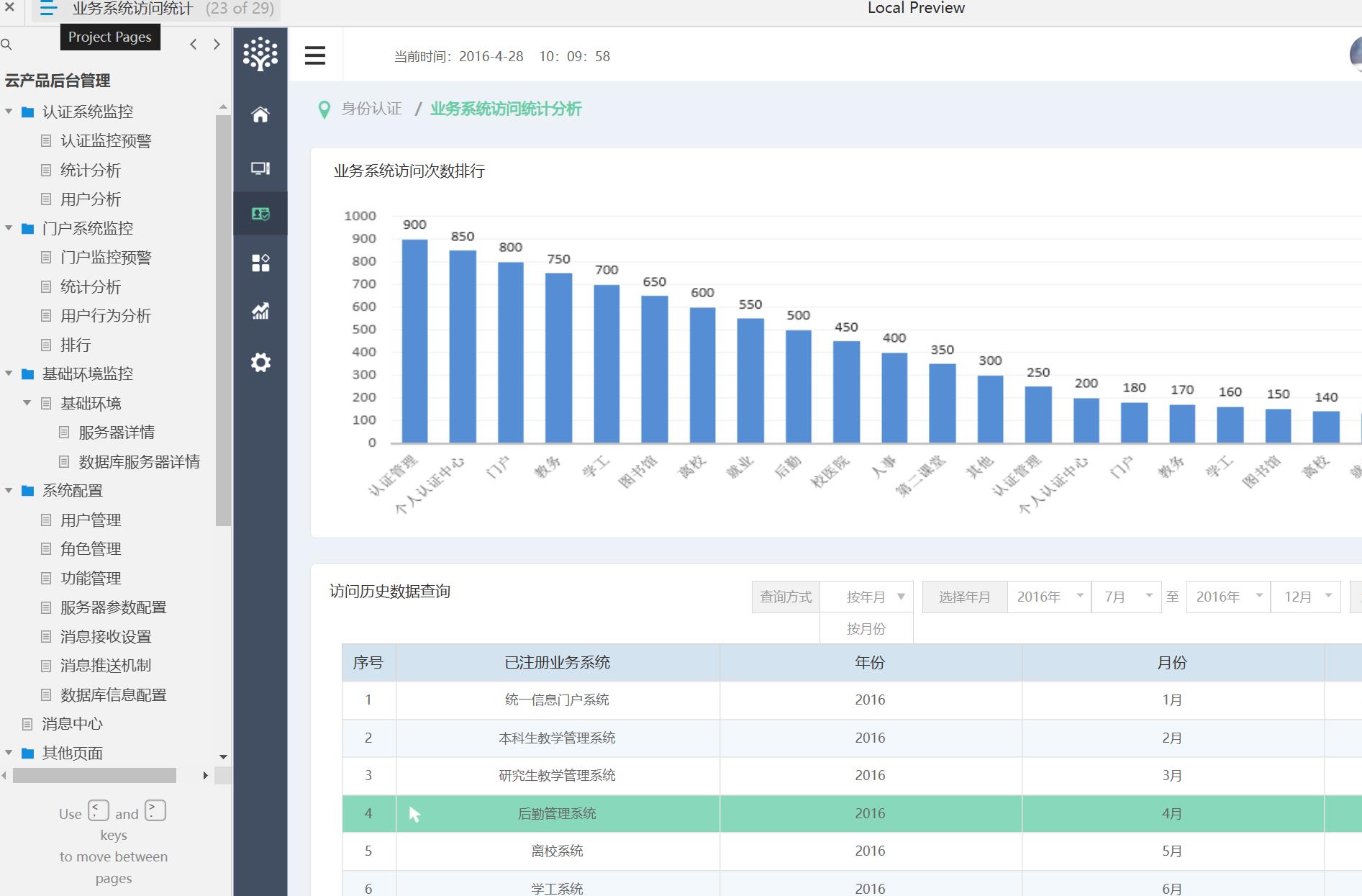云产品后台管理系统Axure原型模板案例下载