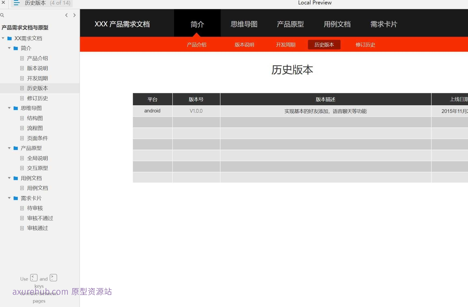 产品需求文档与原型案例模板Axure RP源文件下载