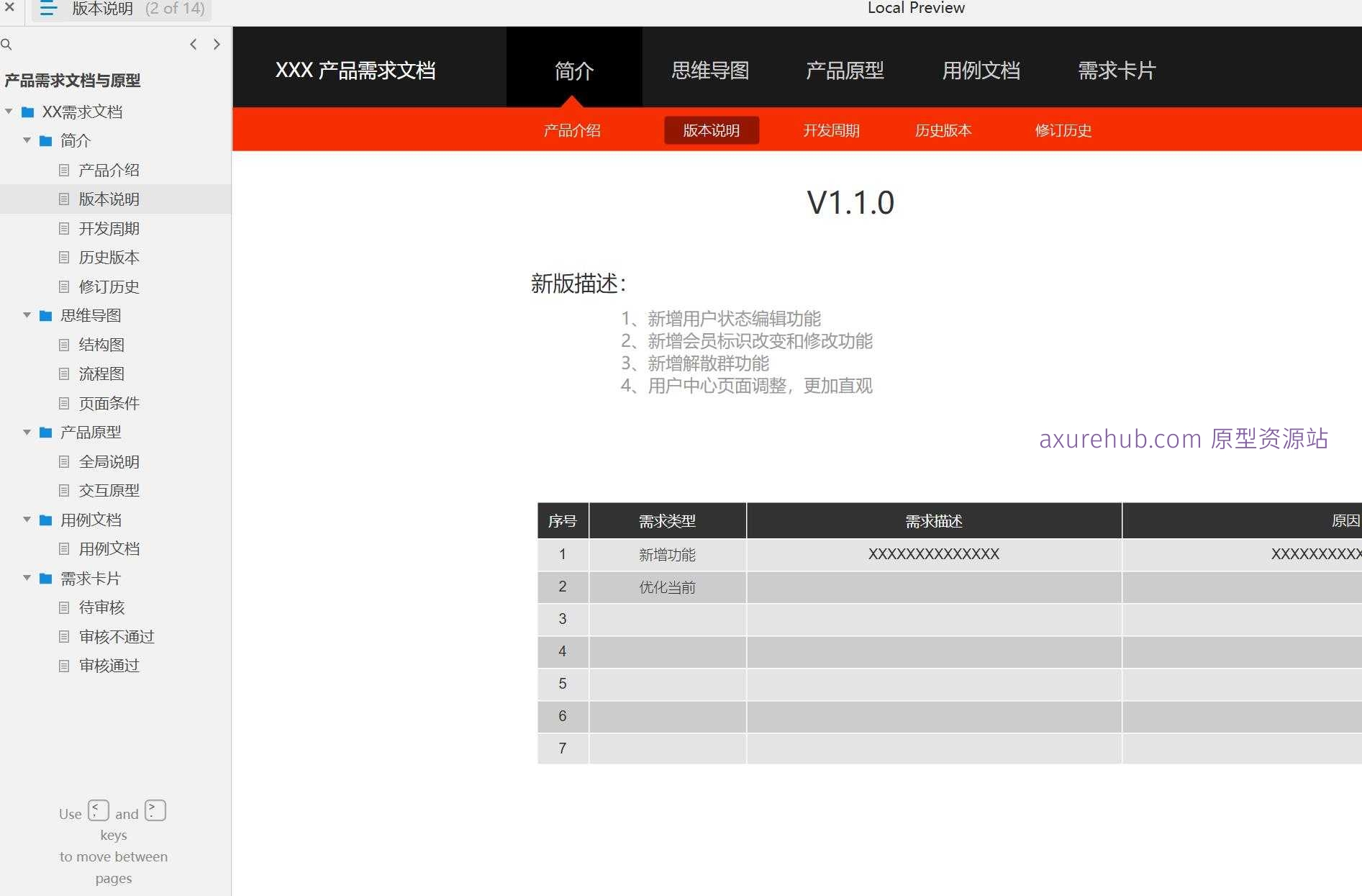产品需求文档与原型案例模板Axure RP源文件下载