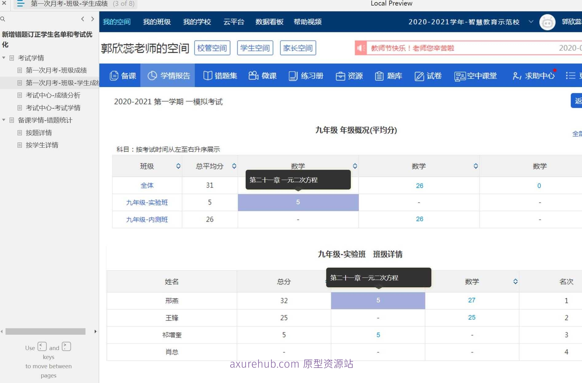 智慧校园考试学情分析系统Axure原型模板