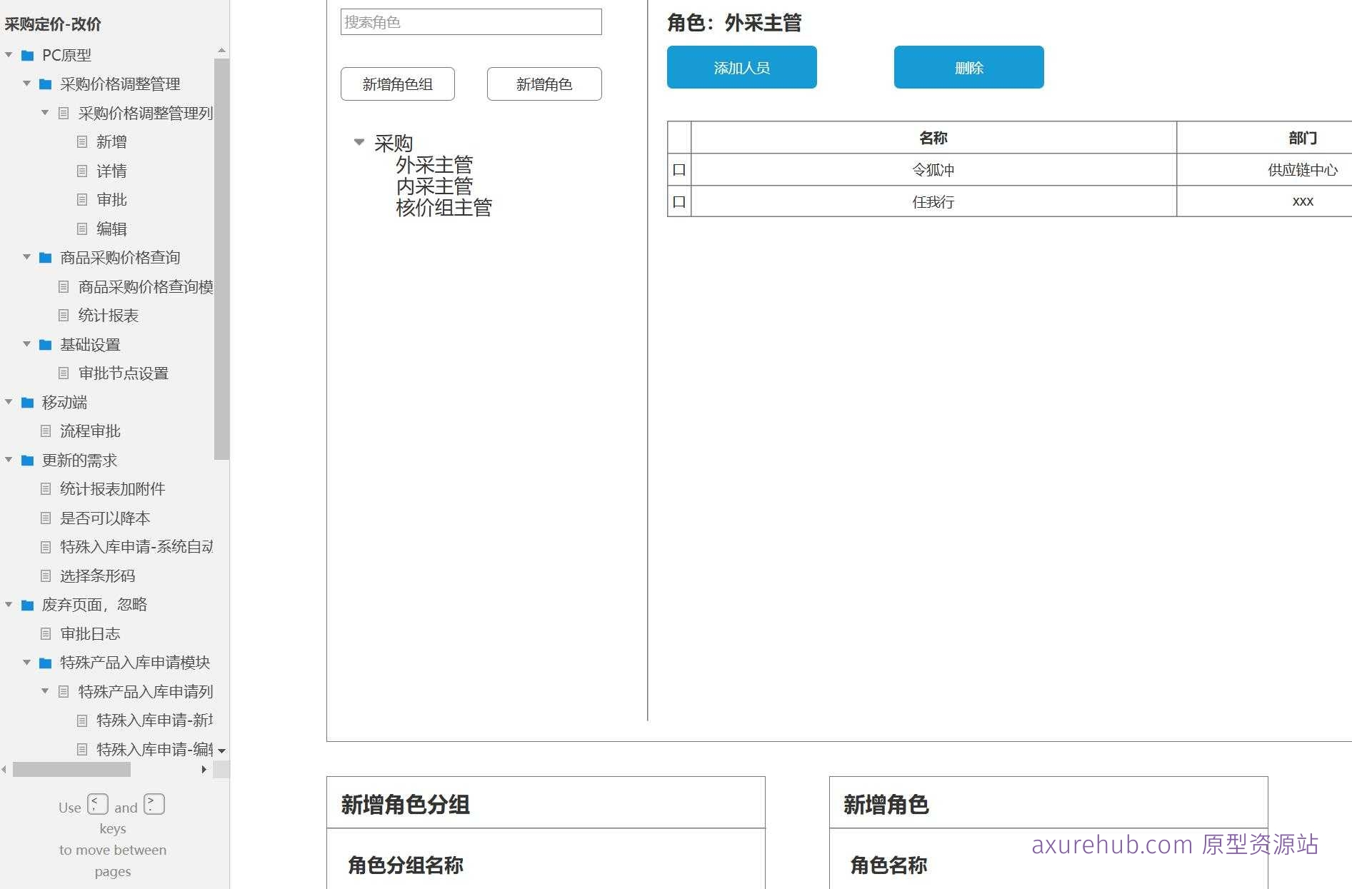 采购管理系统产品原型模板案例Axure RP源文件下载