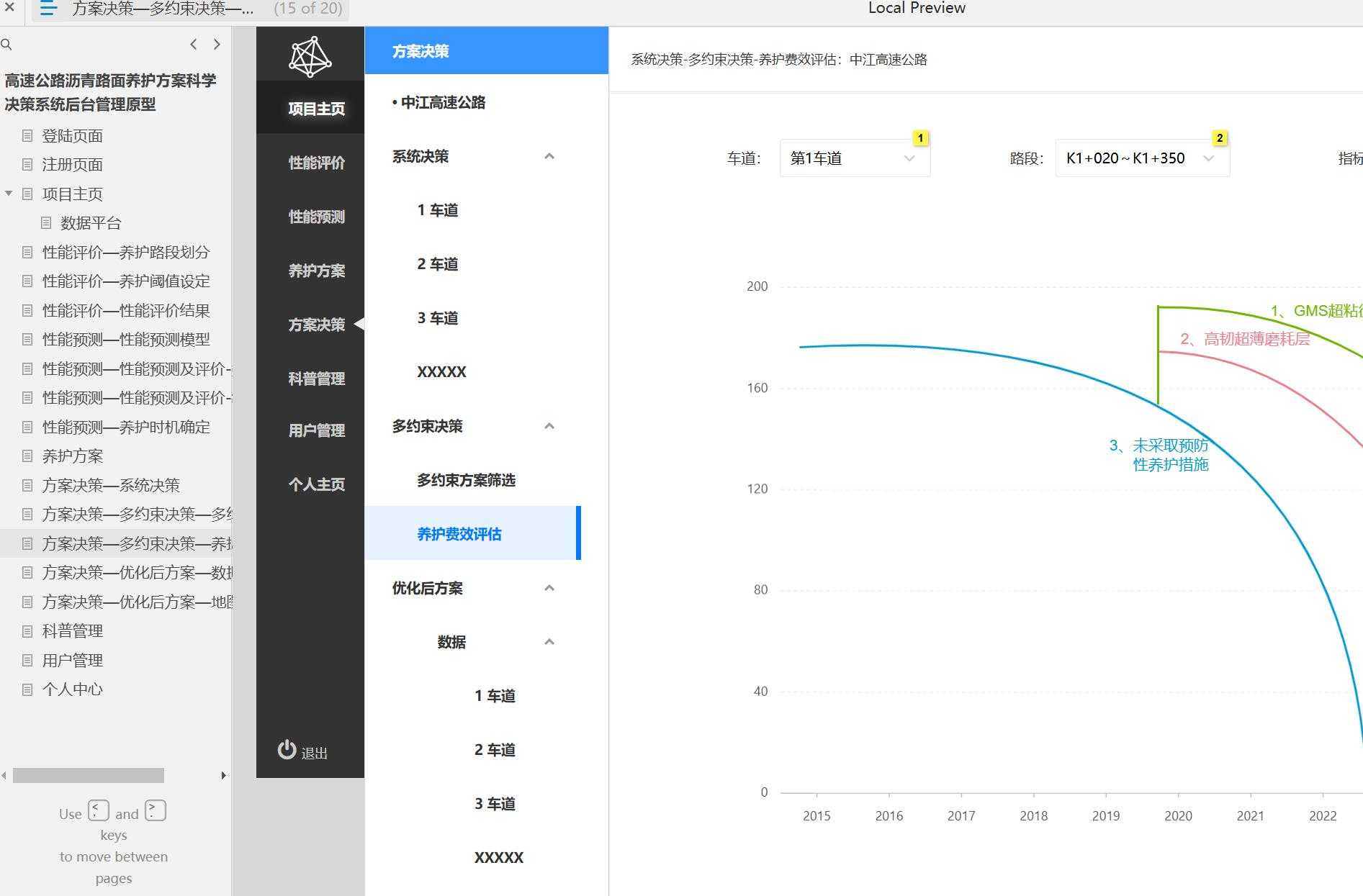 高速公路沥青路面养护决策系统后台管理Axure原型模板