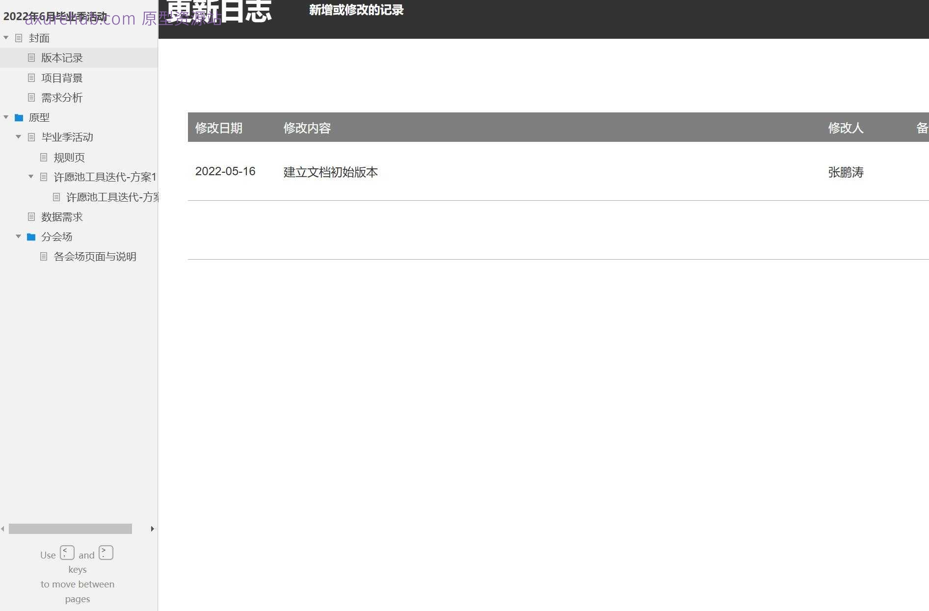 毕业季活动管理平台Axure原型模板