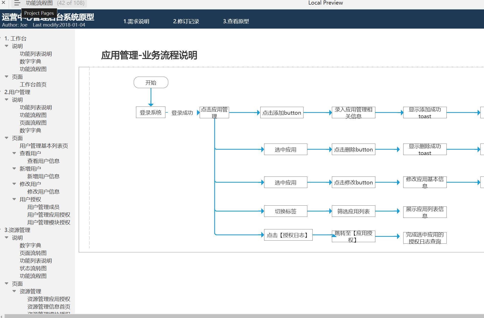 运营中心管理后台系统产品原型模板Axure RP源文件下载