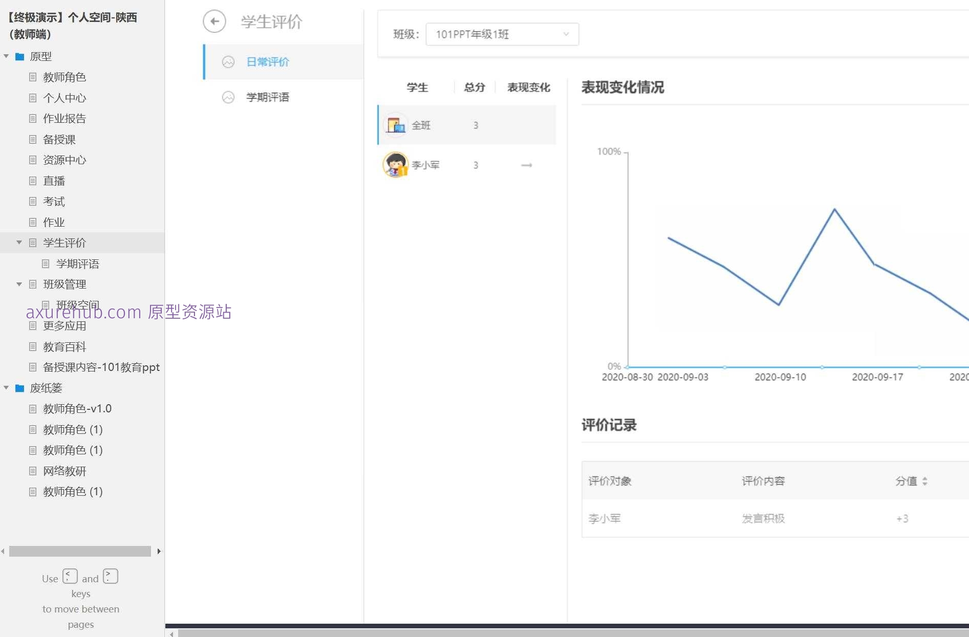 教育行业智慧校园教师角色管理Axure原型模板