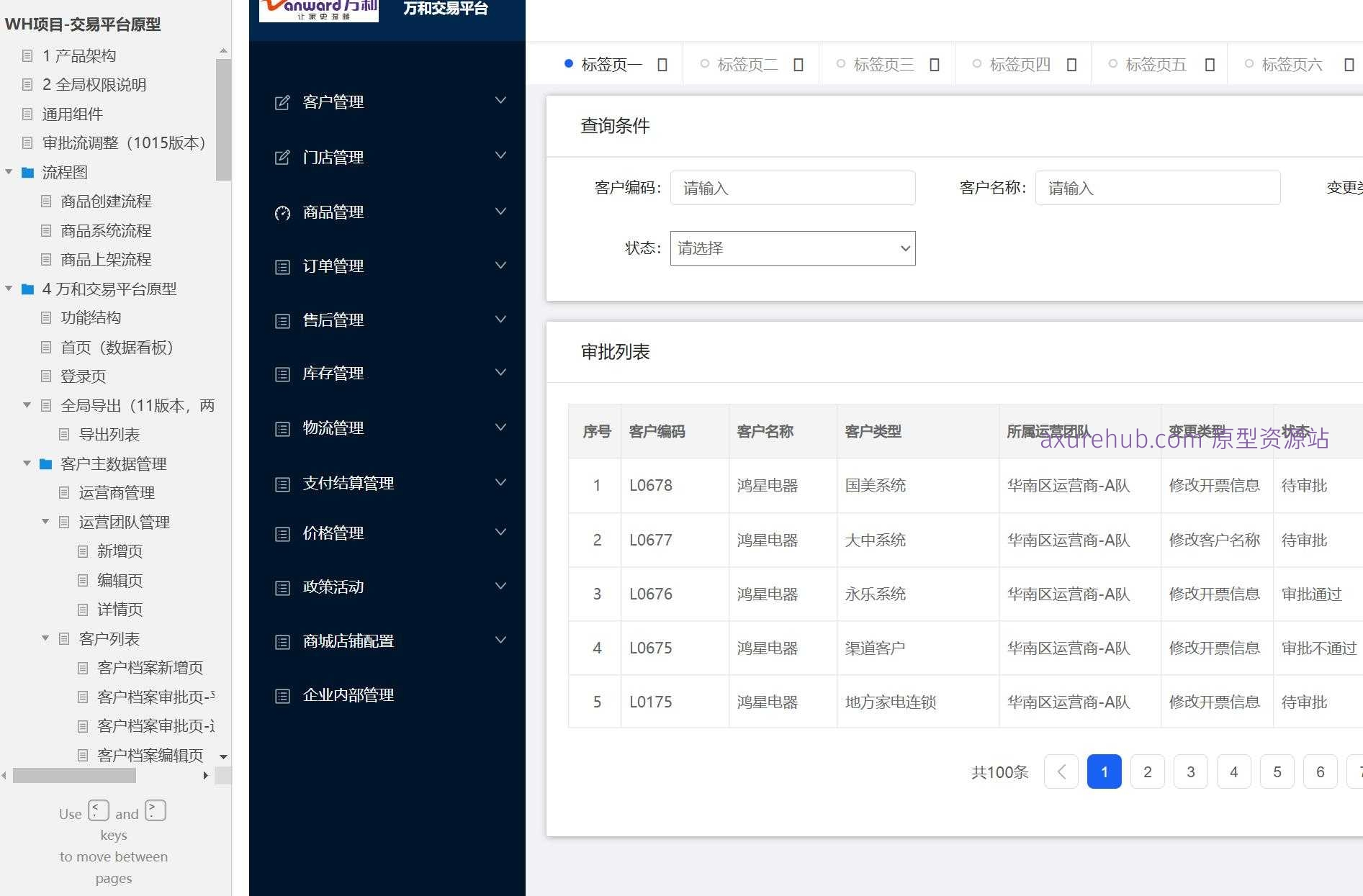 WH项目-交易平台B端原型模板案例Axure RP源文件下载