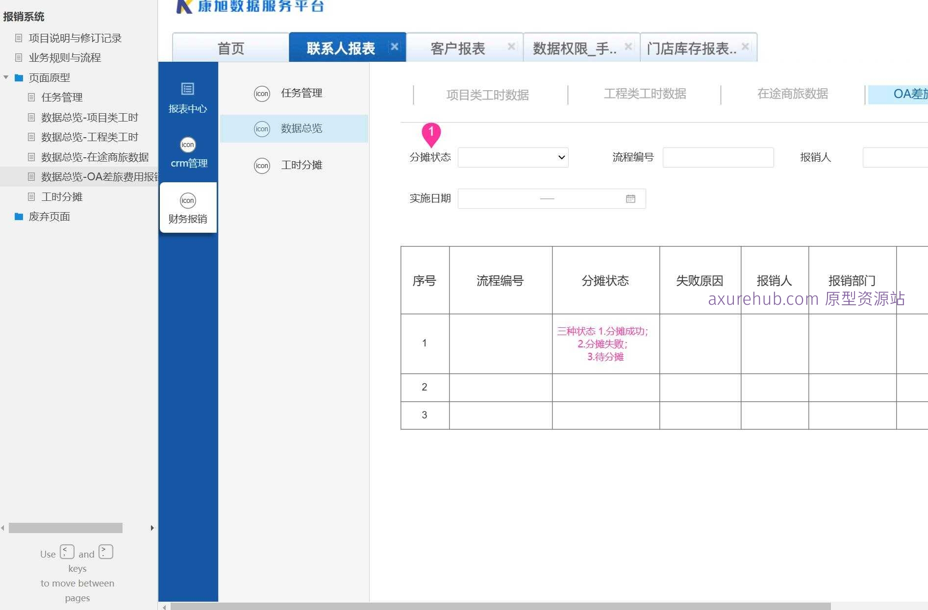 企业级报销系统Axure原型模板案例下载