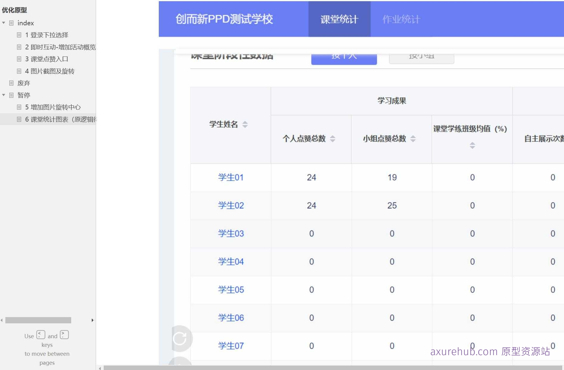 智慧校园图片编辑与课堂互动Axure原型模板