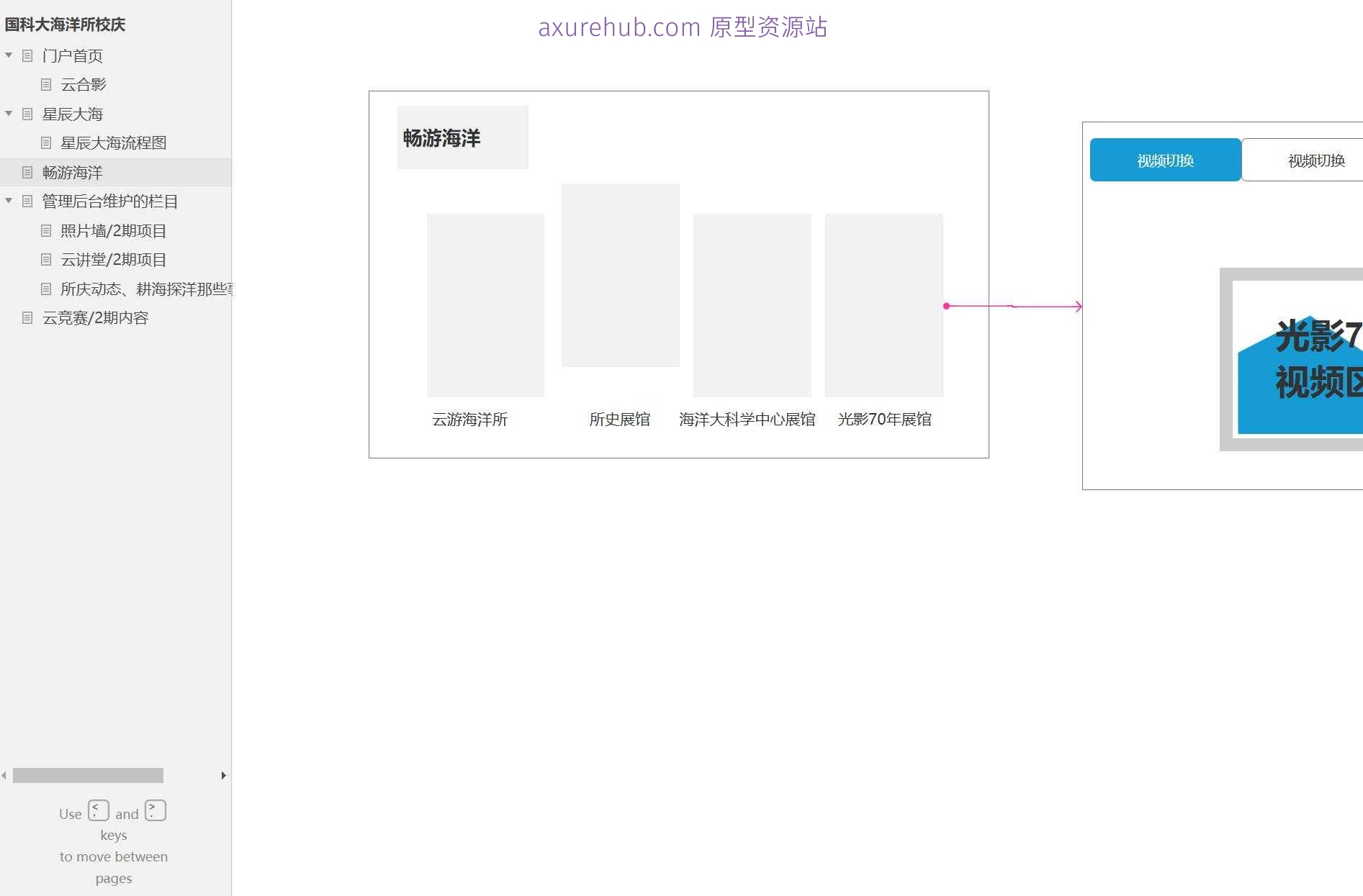 海洋研究所校庆活动管理与展示系统Axure原型模板