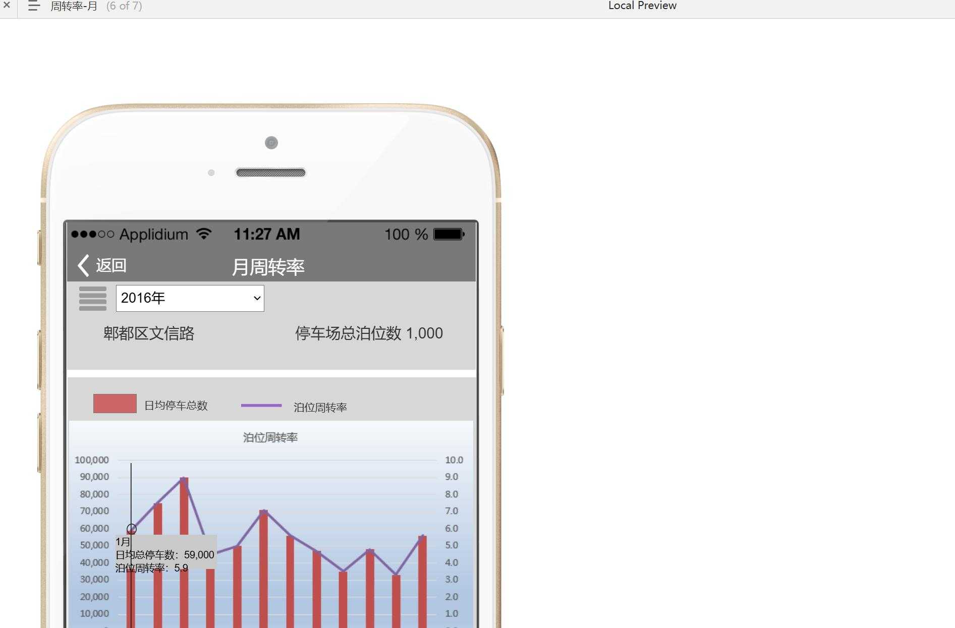旅游出行停车管理端统计系统Axure原型模板
