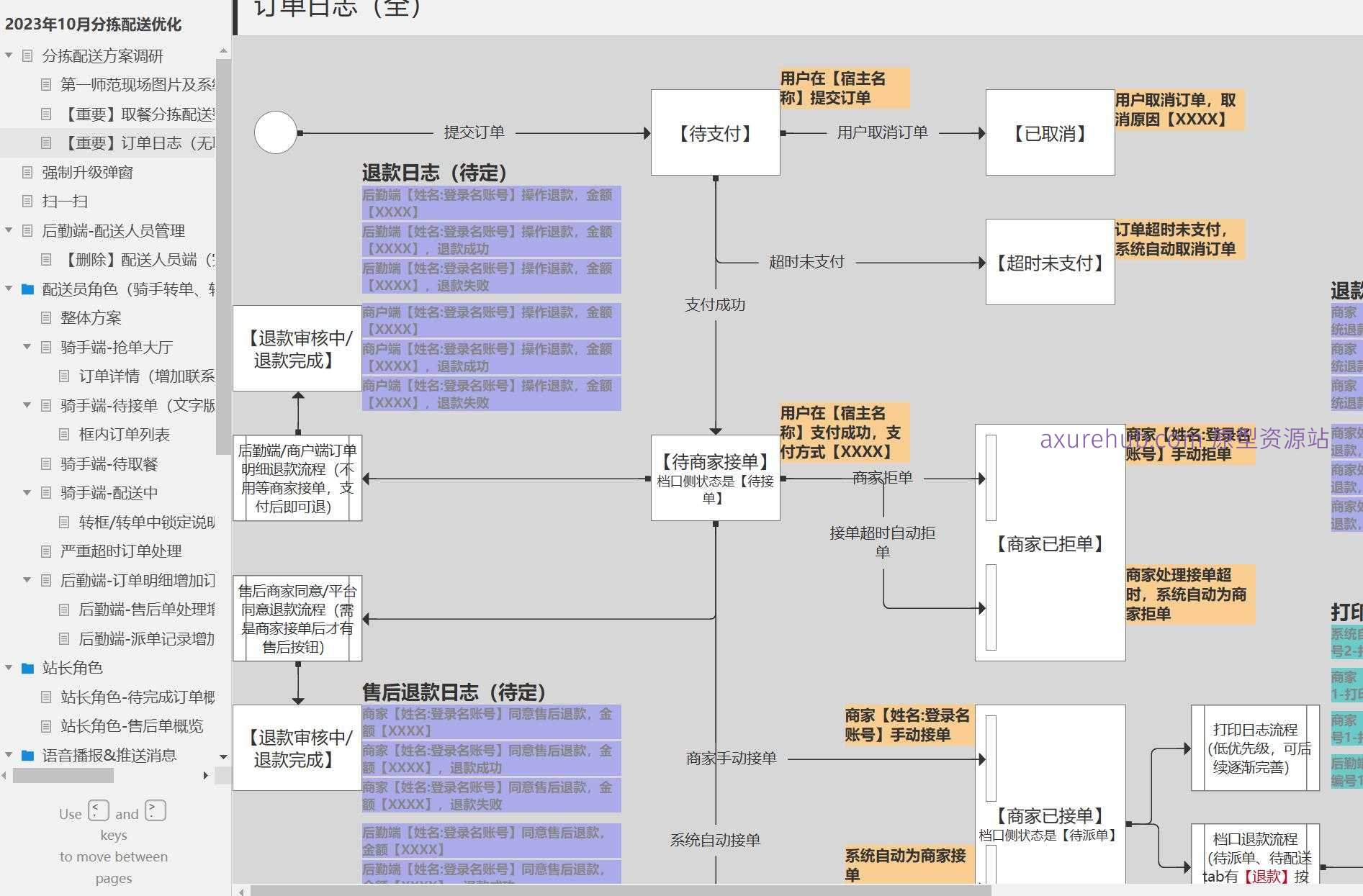 即时配送系统抢单大厅多选功能Axure原型模板
