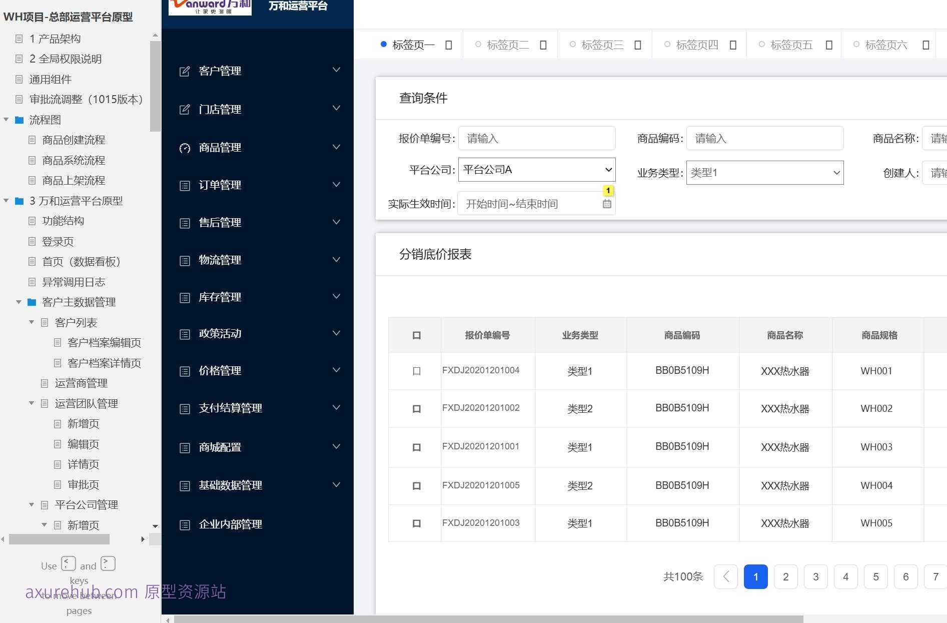 全渠道零售运营平台Axure原型模板