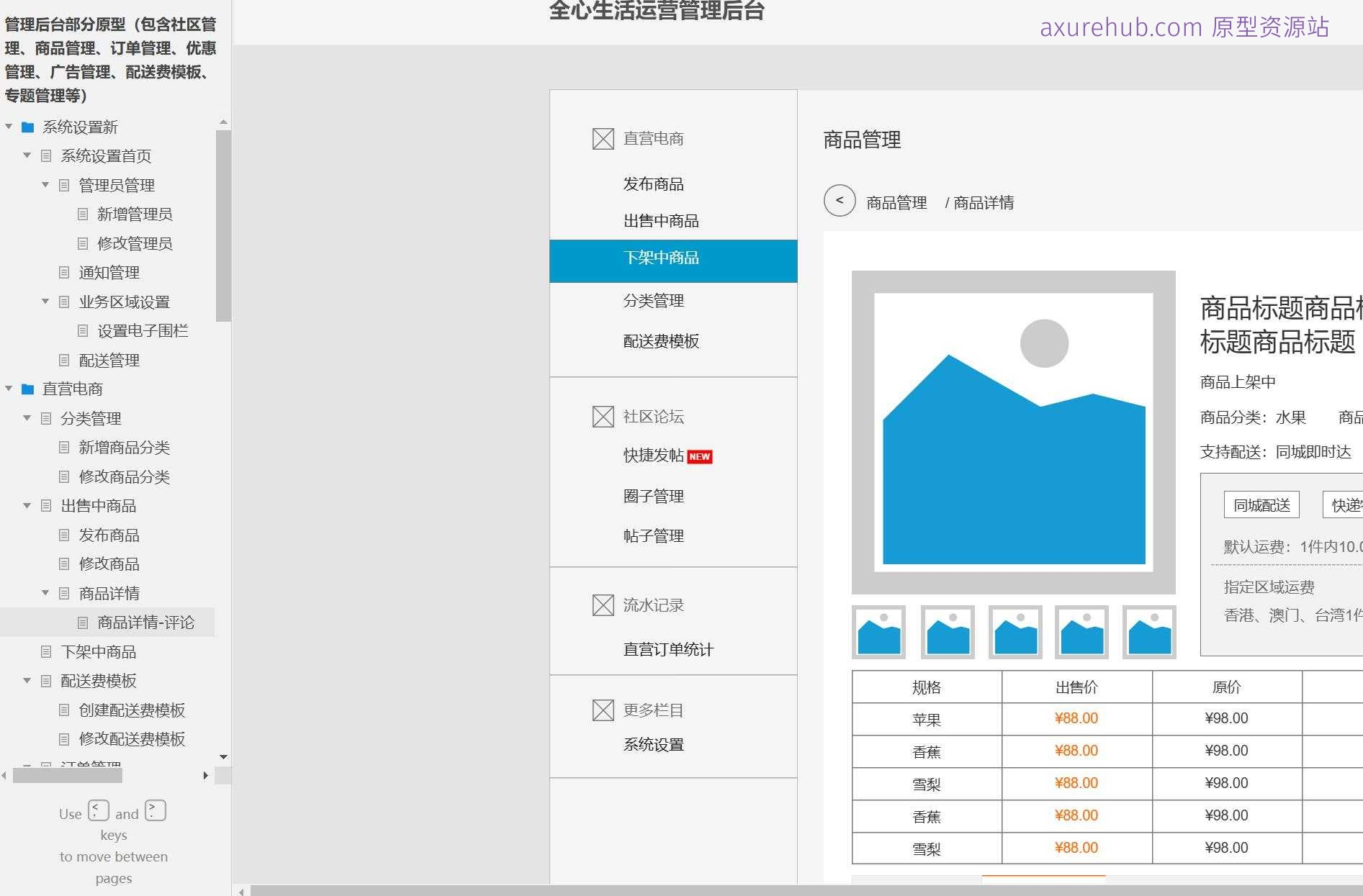 64页电商行业后台管理系统产品Axure原型模板案例下载