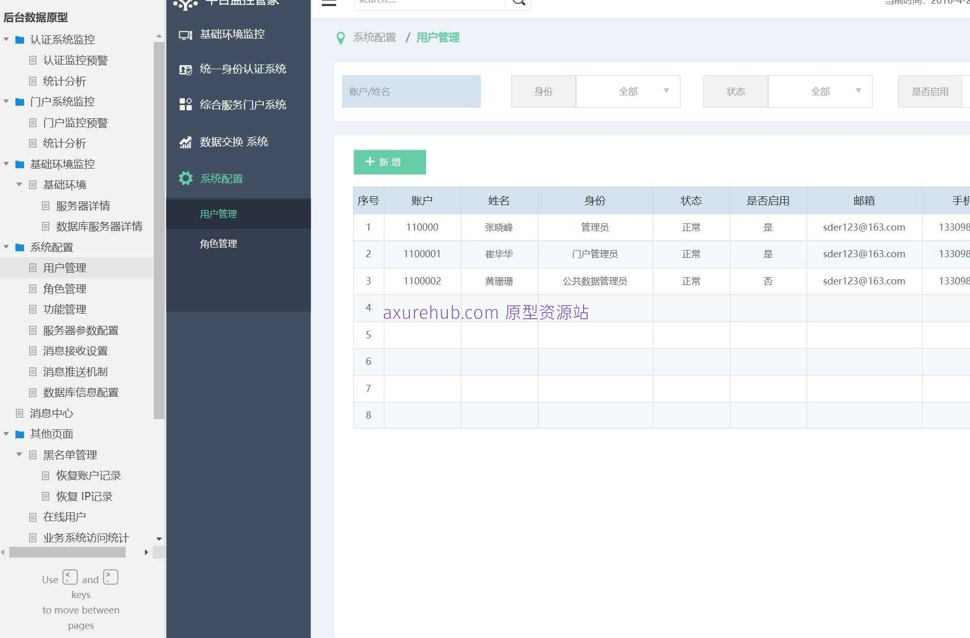 企业级数据库服务器监控与管理Axure原型模板
