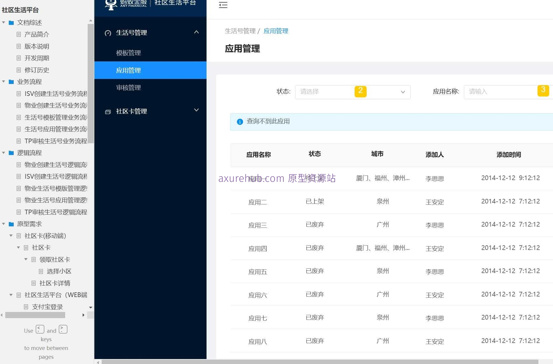 社区生活平台B端管理系统Axure原型模板