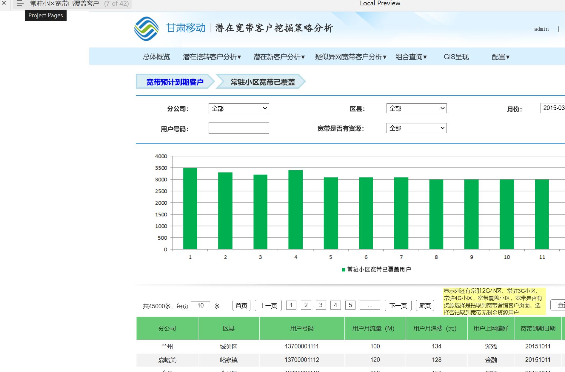 甘肃移动宽带客户挖掘策略分析系统Axure原型模板