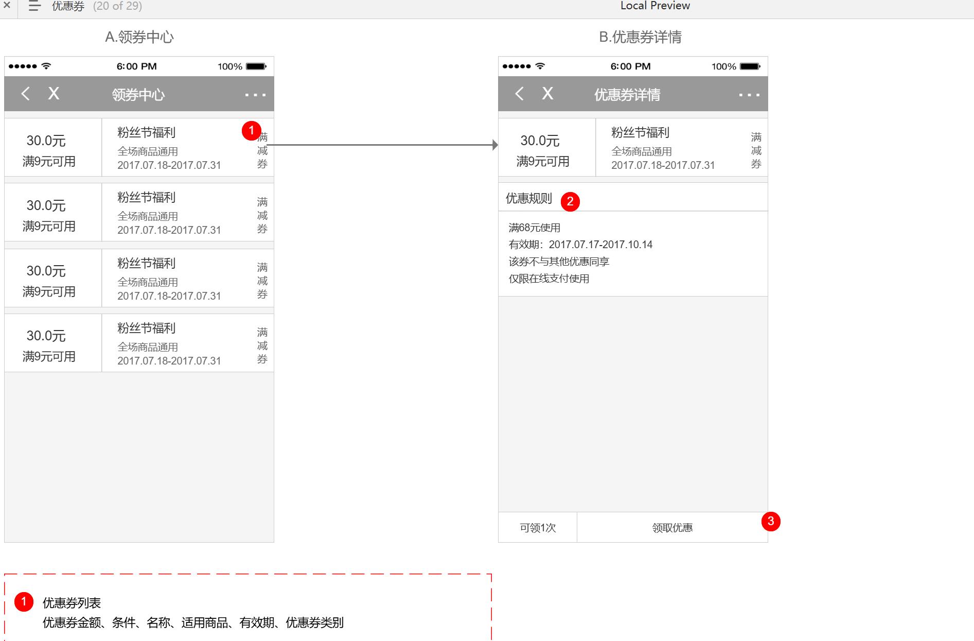 药店商城小程序全端产品原型模板案例Axure RP源文件下载