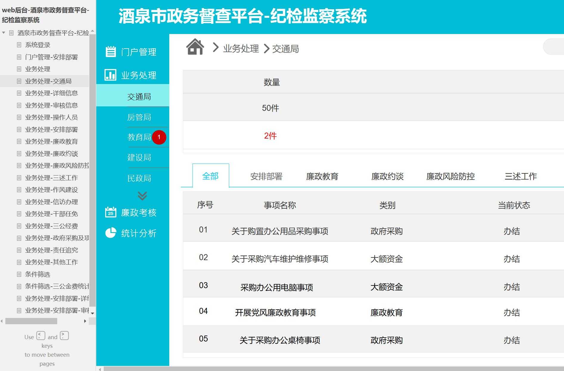 酒泉市政务督查平台纪检监察系统后台管理Axure原型模板