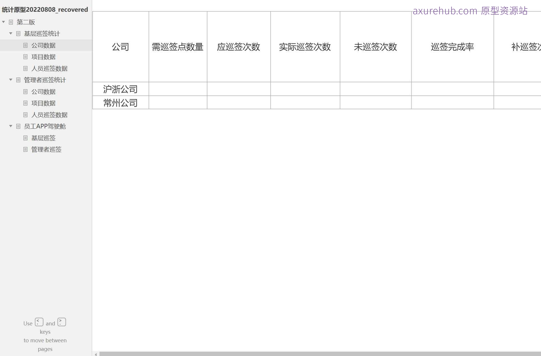 基层巡签统计与管理者巡签系统Axure原型模板