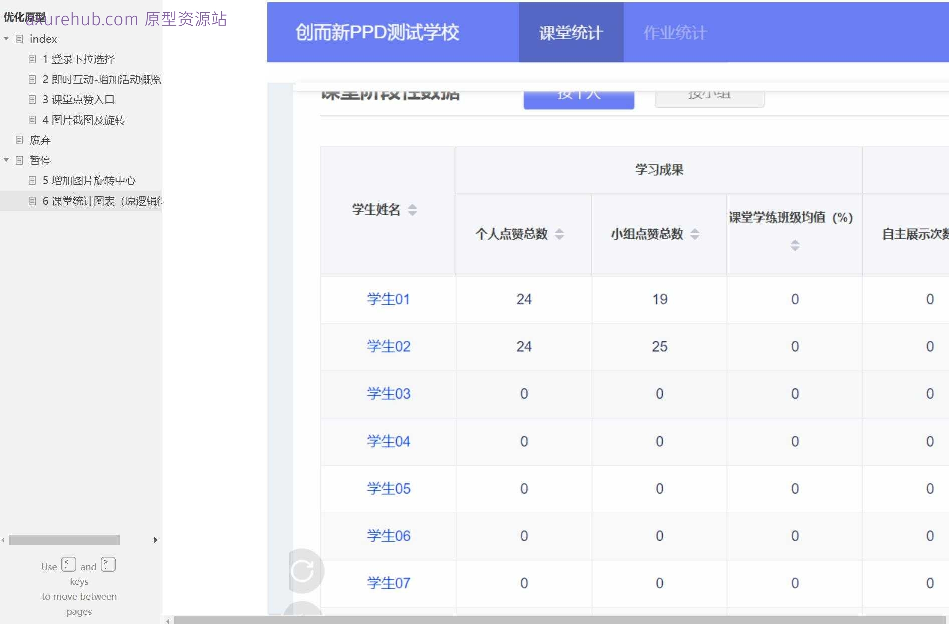 智慧校园图片编辑与课堂互动Axure原型模板
