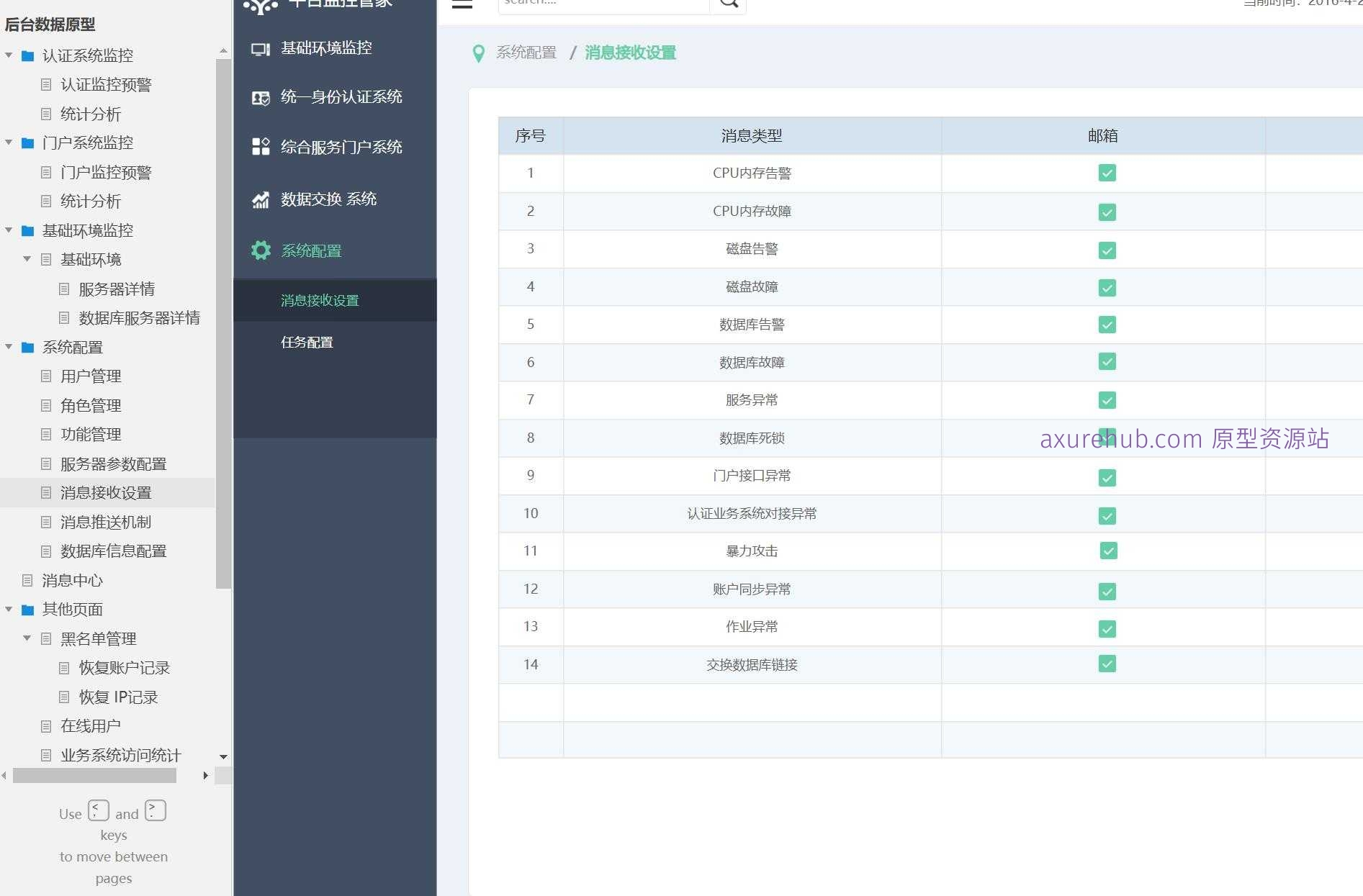 企业级数据库服务器监控与管理Axure原型模板
