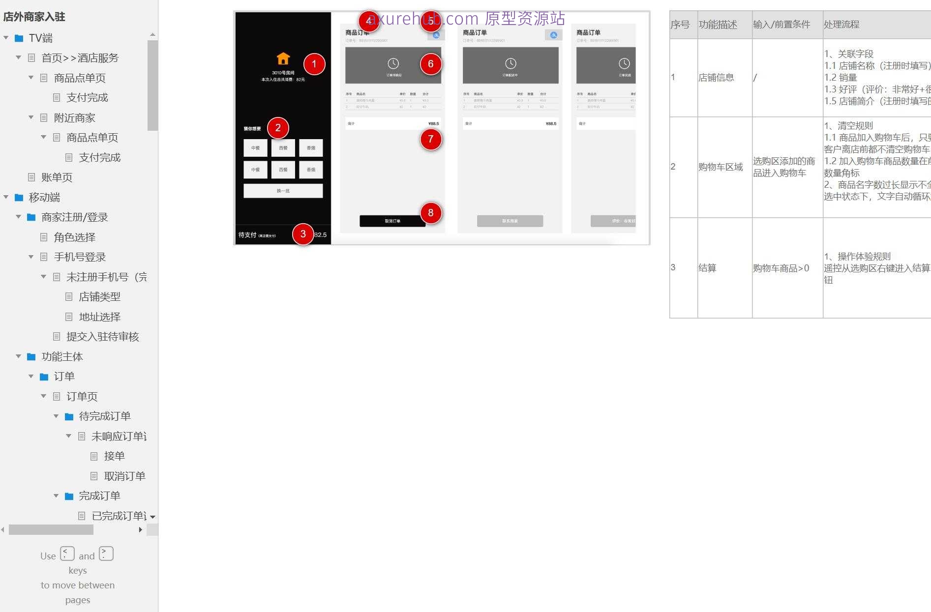 酒店服务行业商家管理与订单处理系统Axure原型模板