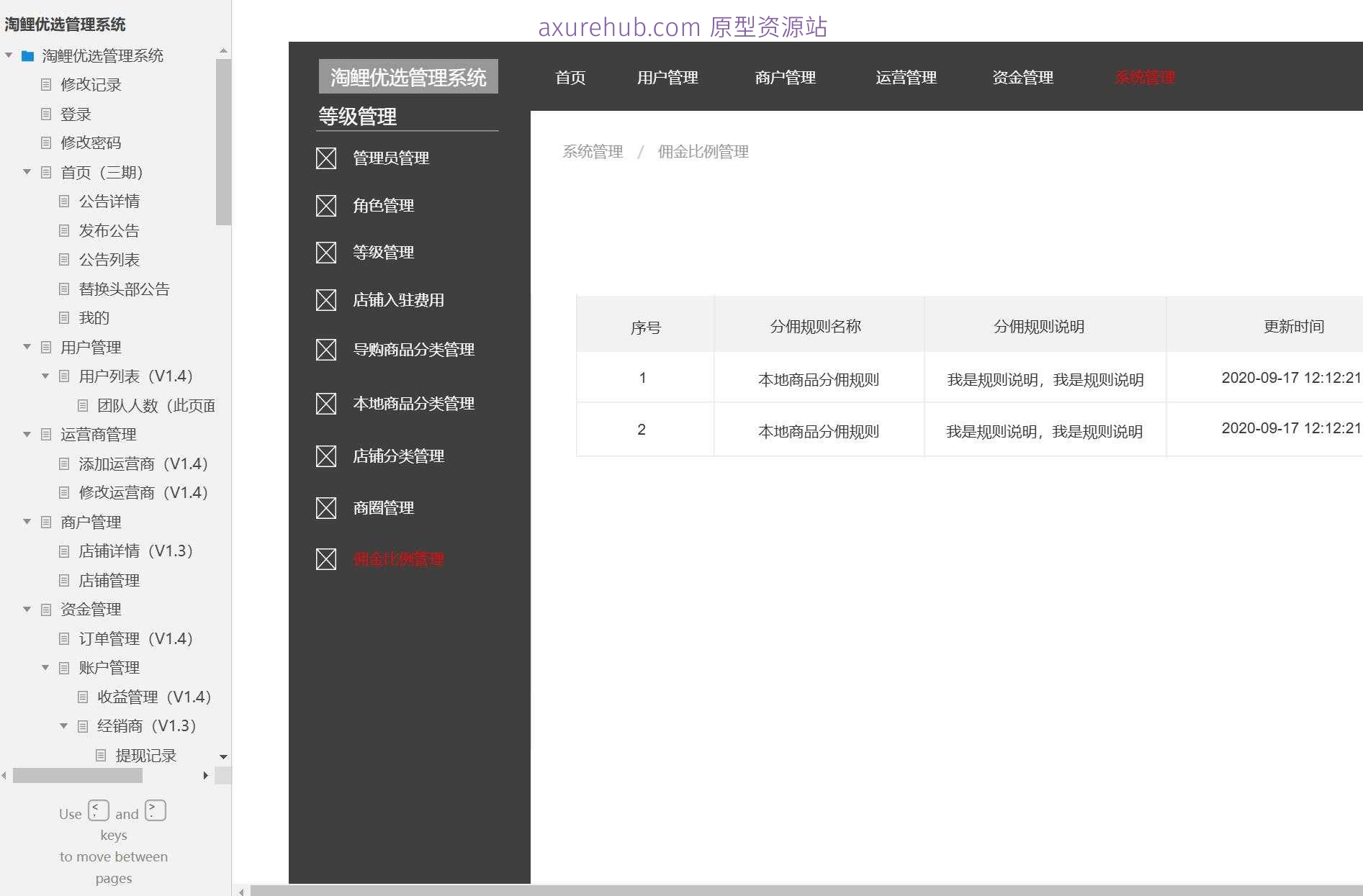 淘鲤优选电商管理系统Axure原型模板