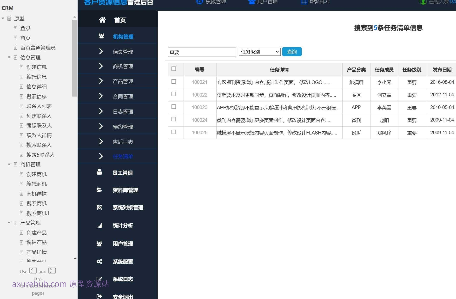 CRM系统信息管理与商业智能Axure原型模板
