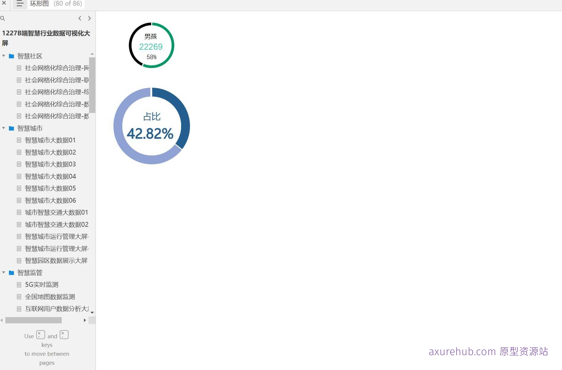 社会网格化综合治理B端系统产品原型模板案例Axure RP源文件下载