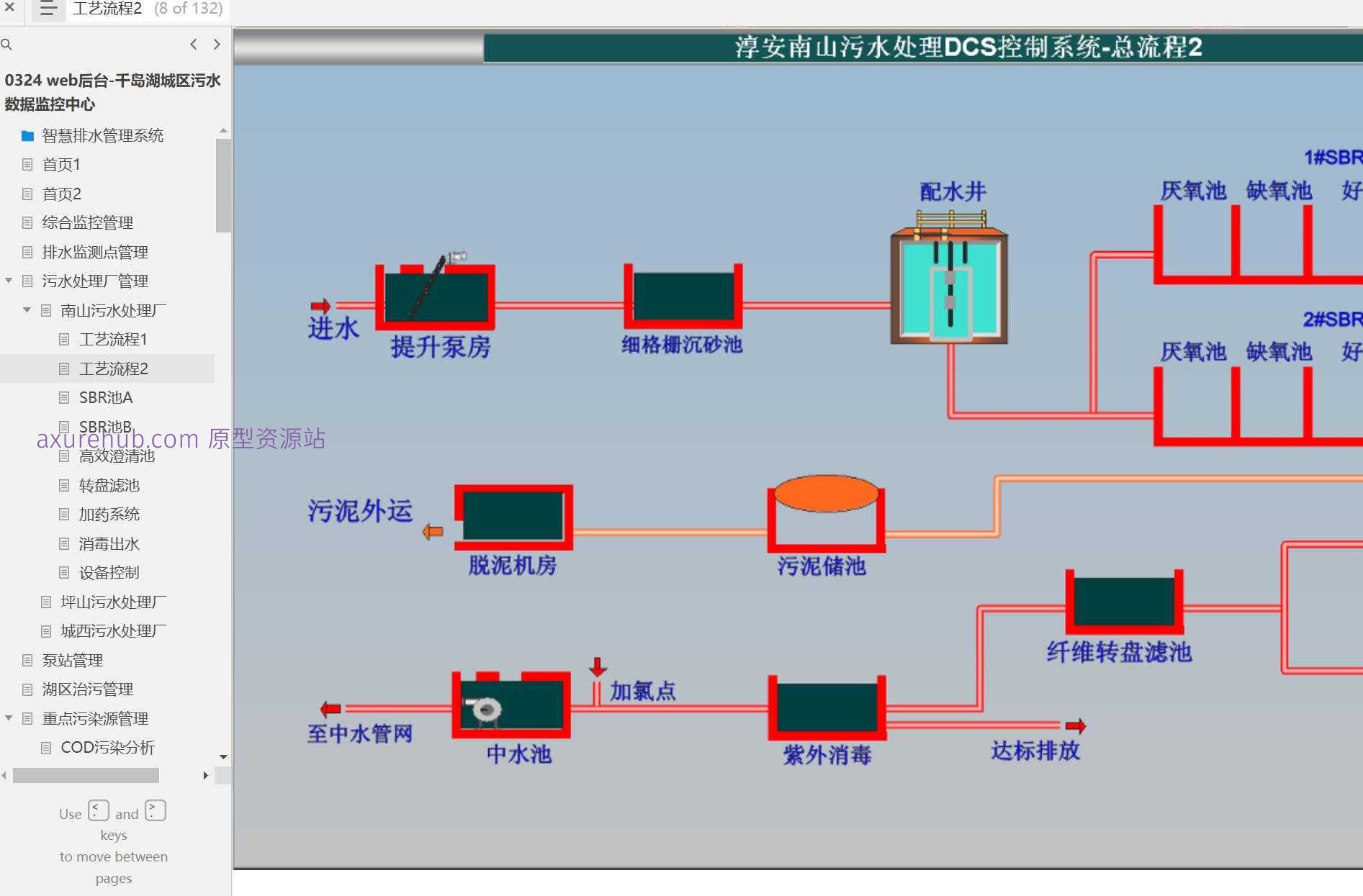 智慧排水管理系统原型模板案例Axure RP源文件下载