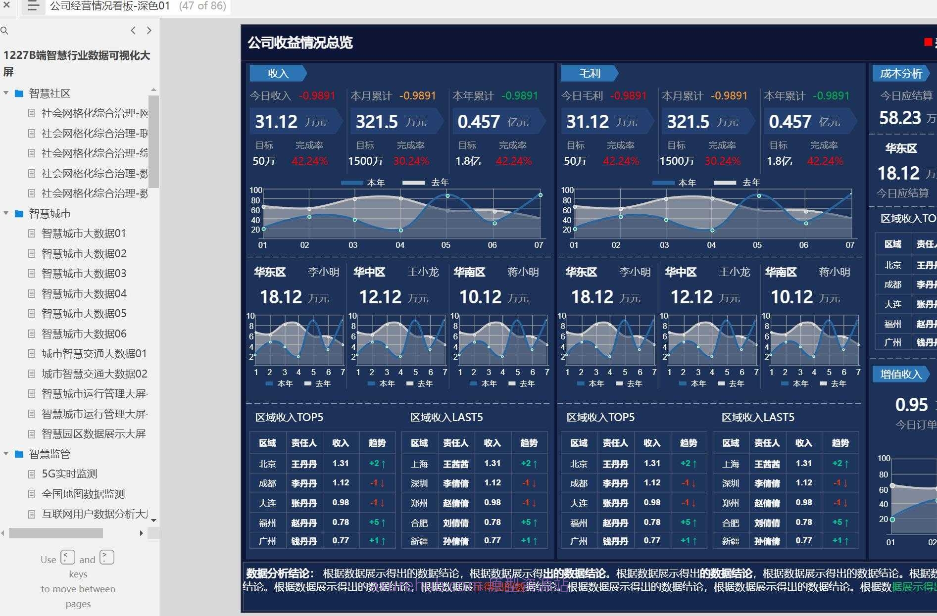 社会网格化综合治理B端系统产品原型模板案例Axure RP源文件下载